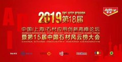 itb8888通博集团荣获2018年度中国石材业科技立异金奖