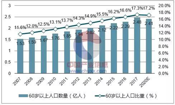 itb8888通博(中国区)官方网站