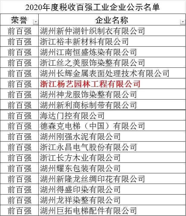 itb8888通博(中国区)官方网站