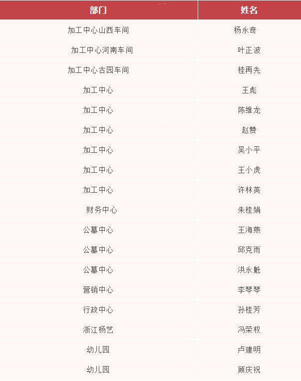 itb8888通博(中国区)官方网站